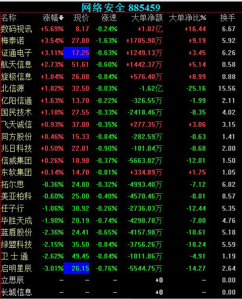 开元棋牌- 开元棋牌官方网站- 开元棋牌APP下载三年持有期基金 还有产品在亏损